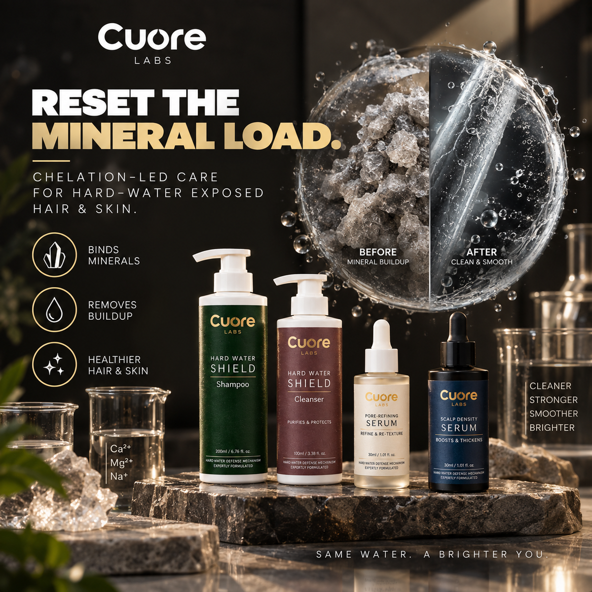 Complete Cuore Ritual — Shampoo + Cleanser + Pore-Refining Serum + Scalp Density Serum