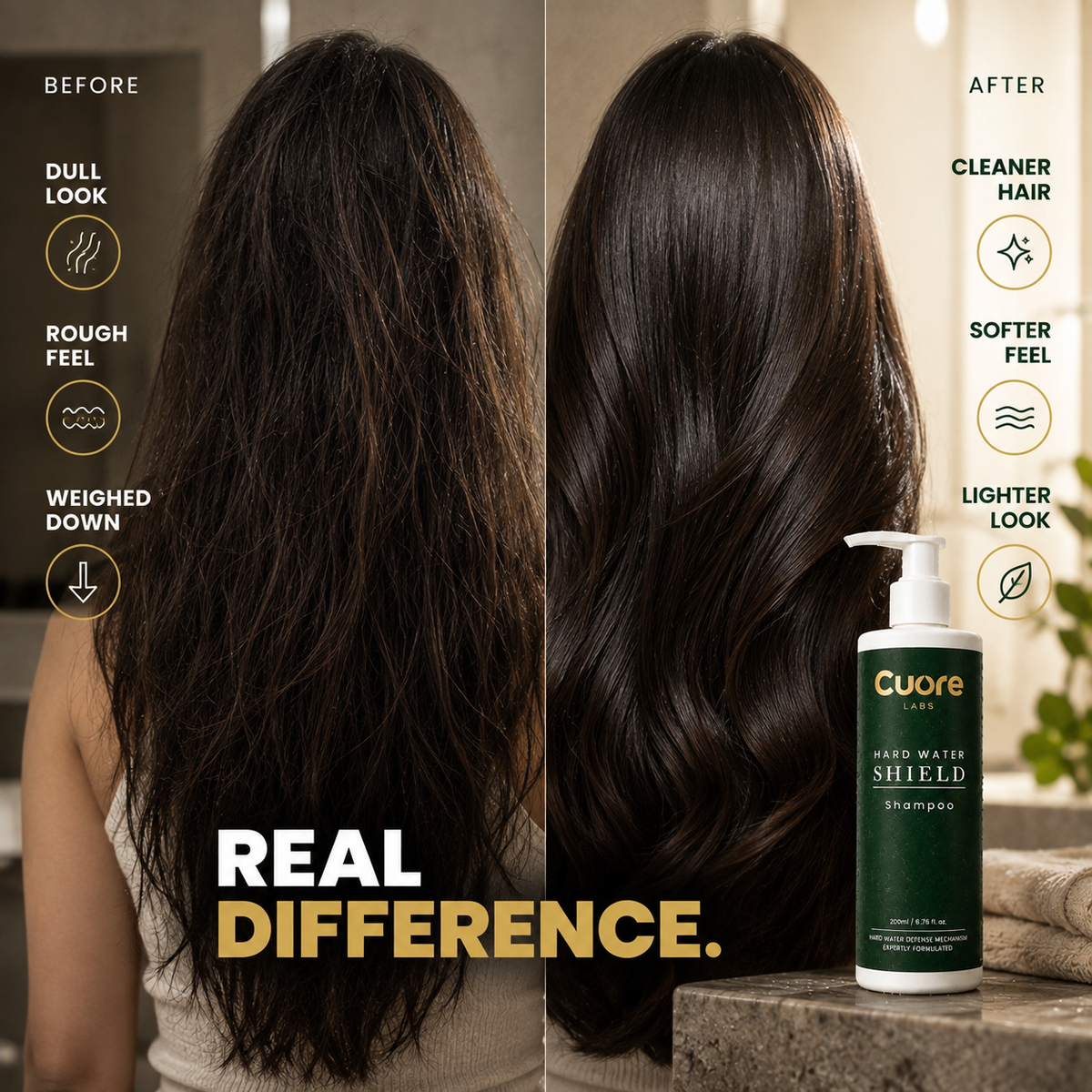 Hard Water Shield Shampoo