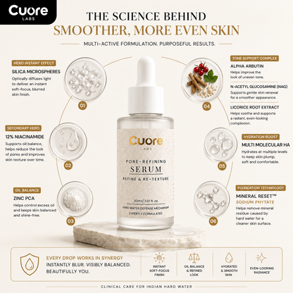 Pore-Refining Serum