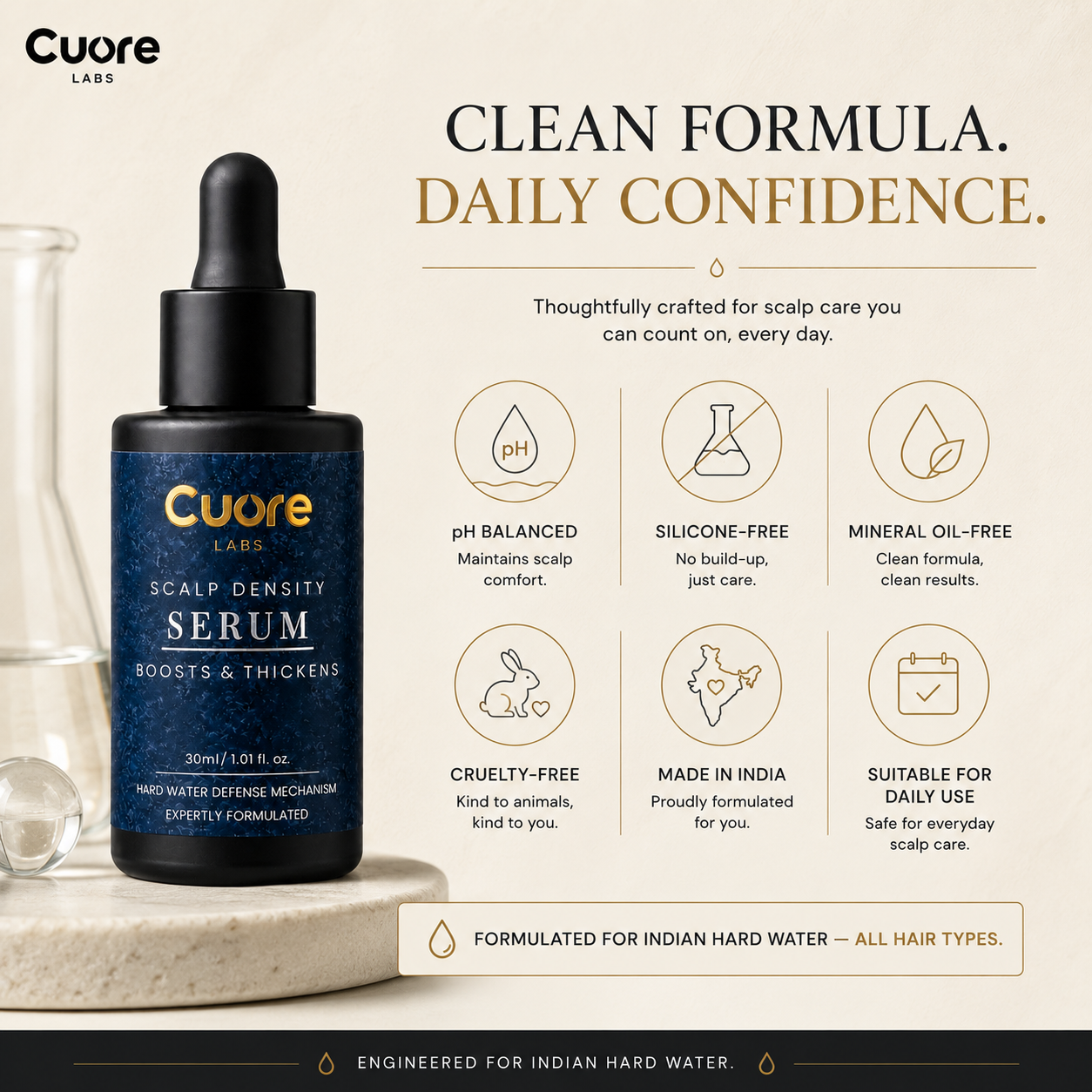 Scalp Density Serum