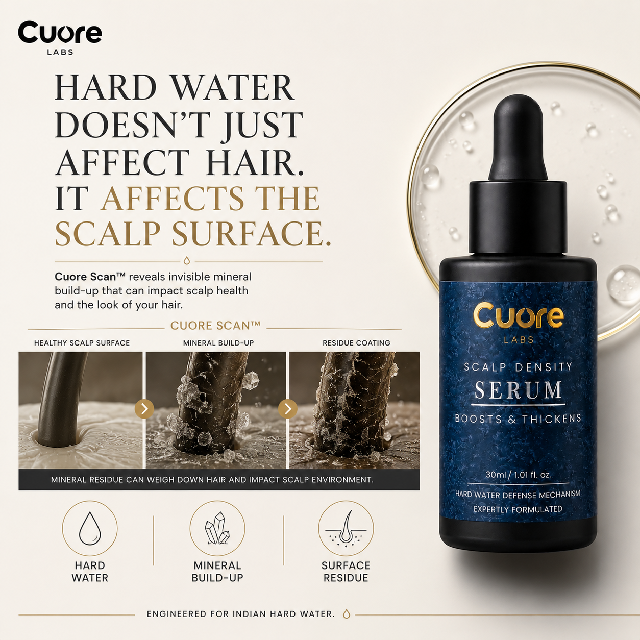 Scalp Density Serum