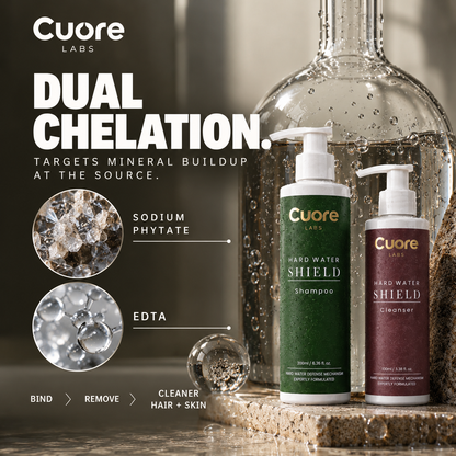 Cuore Discovery Duo — Hard Water Shampoo + Cleanser