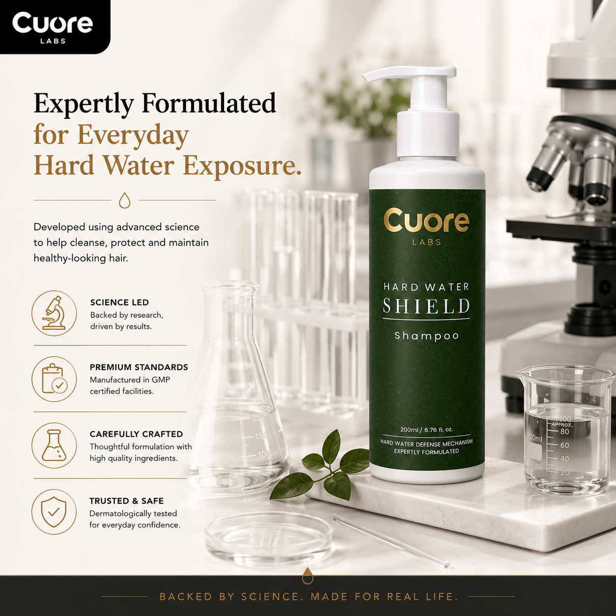 Hard Water Shield Shampoo