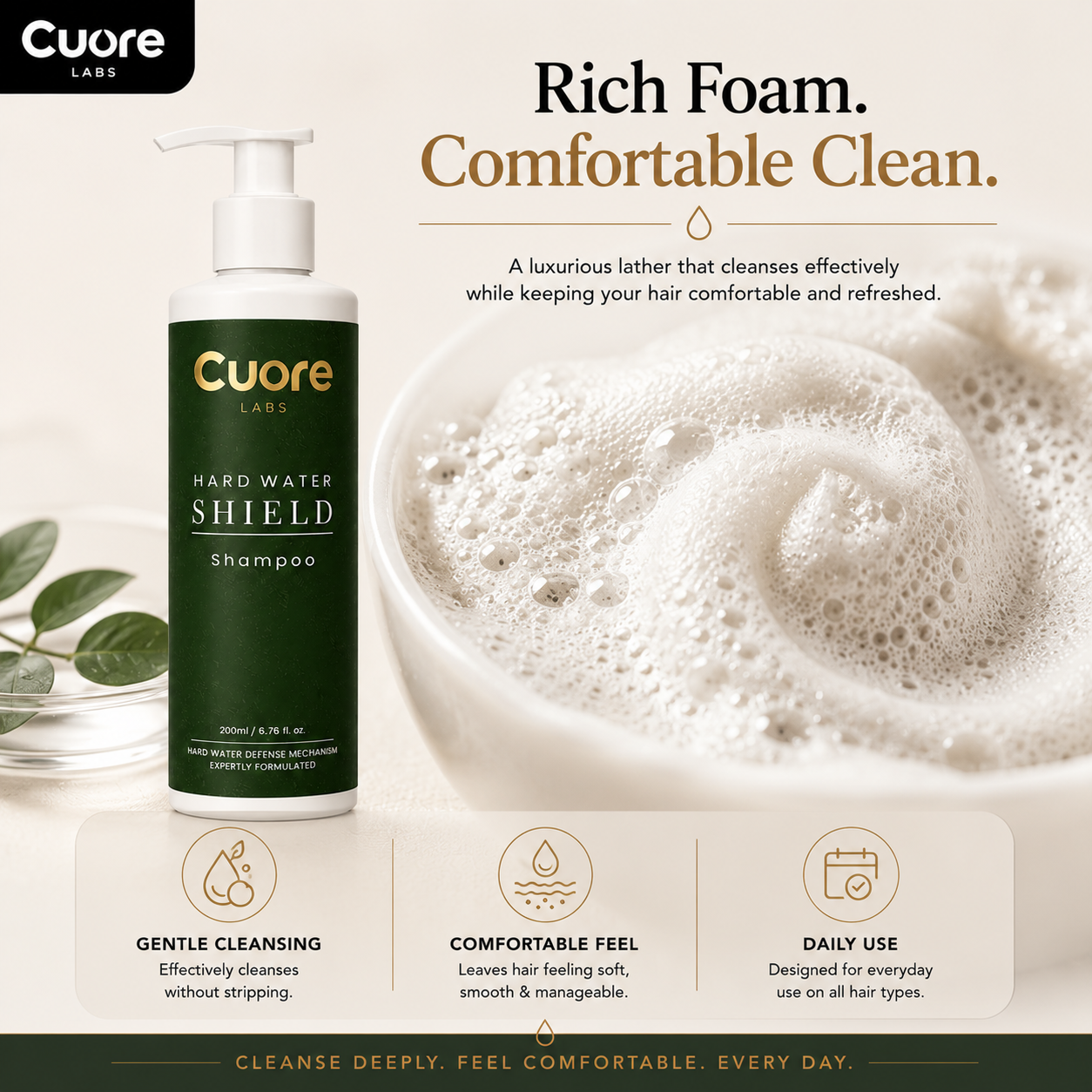 Hard Water Shield Shampoo