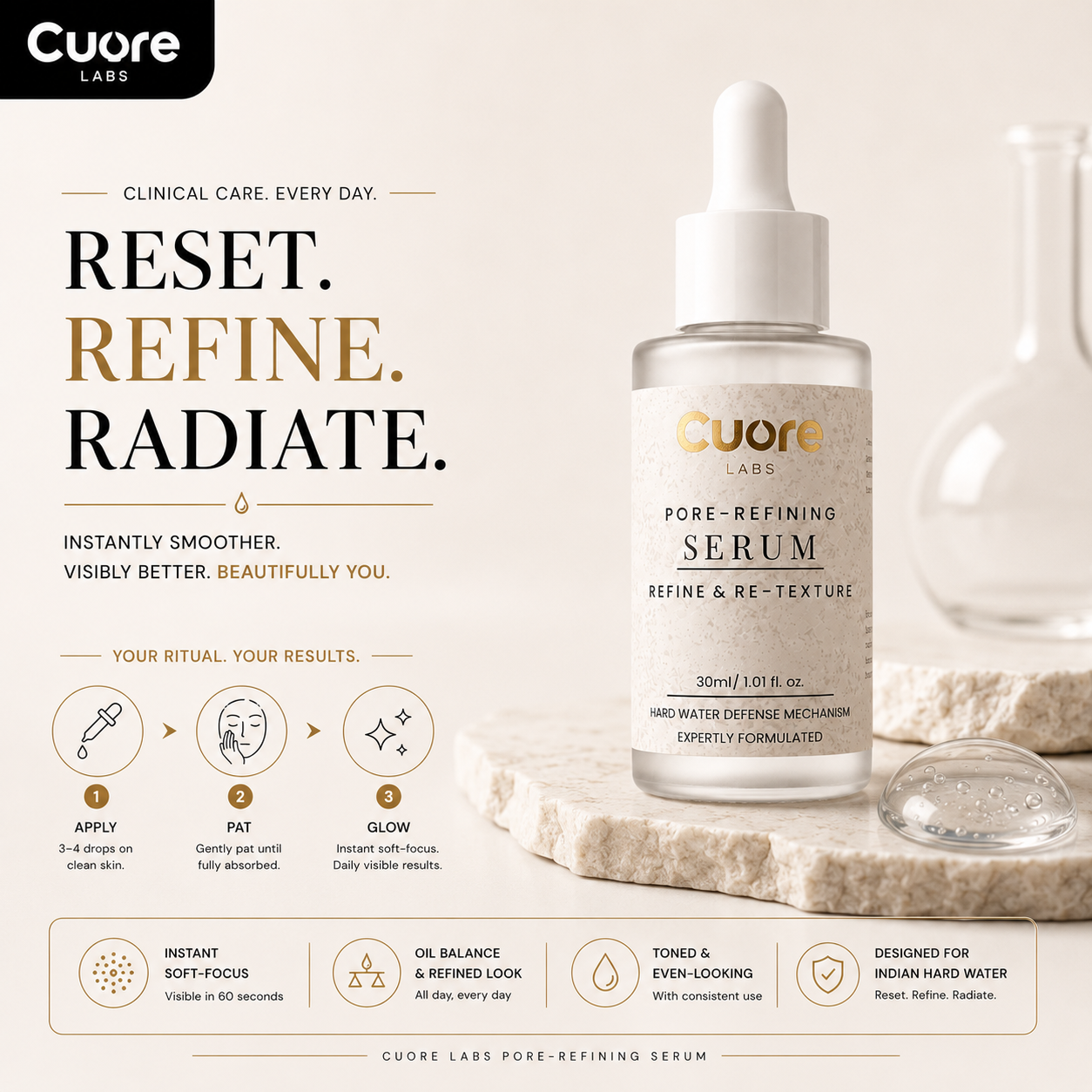 Pore-Refining Serum