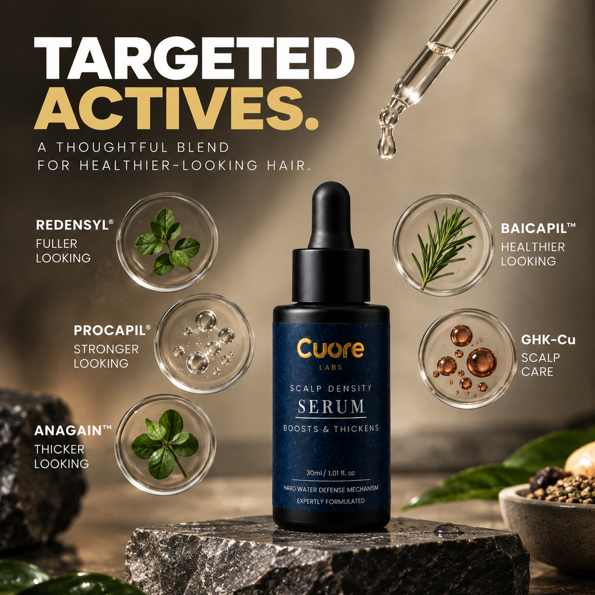 Scalp Density Serum
