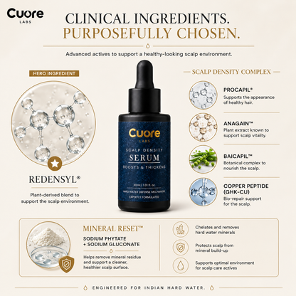 Scalp Density Serum