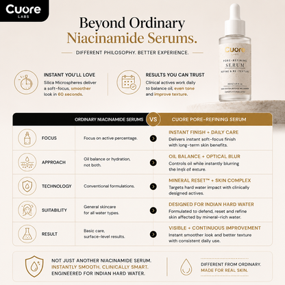 Pore-Refining Serum