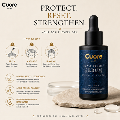 Scalp Density Serum