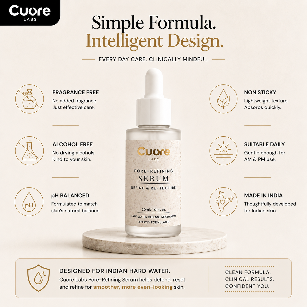 Pore-Refining Serum