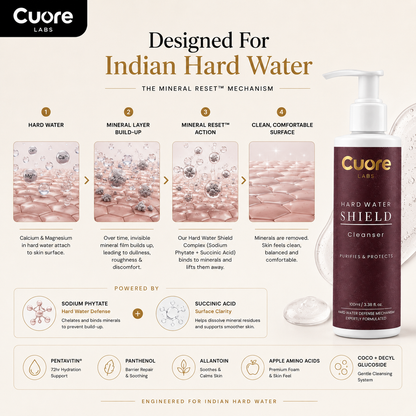 Hard Water Shield Cleanser